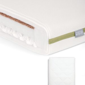 Mamas & Papas Premium Dual Core+ Cotbed Mattress & Anti-Allergy Quilted Mattress Protector Bundle | Newborn to Toddler | Waterproof & Breathable | Baby Sleep Essentials